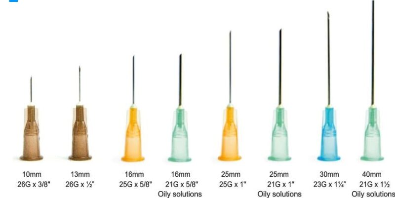 kích thước đầu kim tiêm phổ biến 