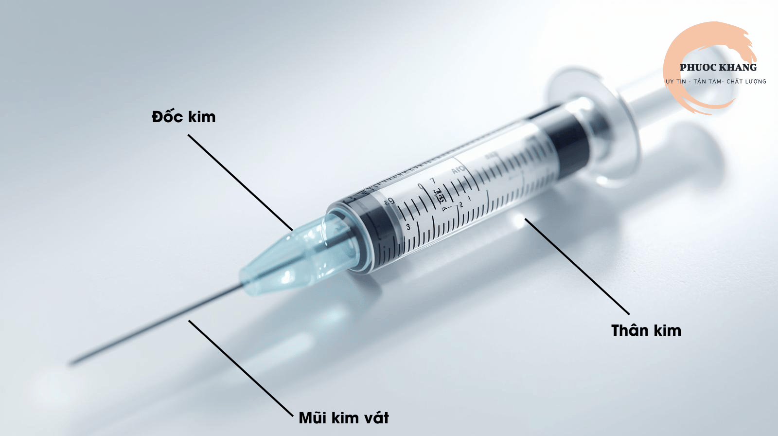 Cấu tạo cơ bản của kim tiêm y tế